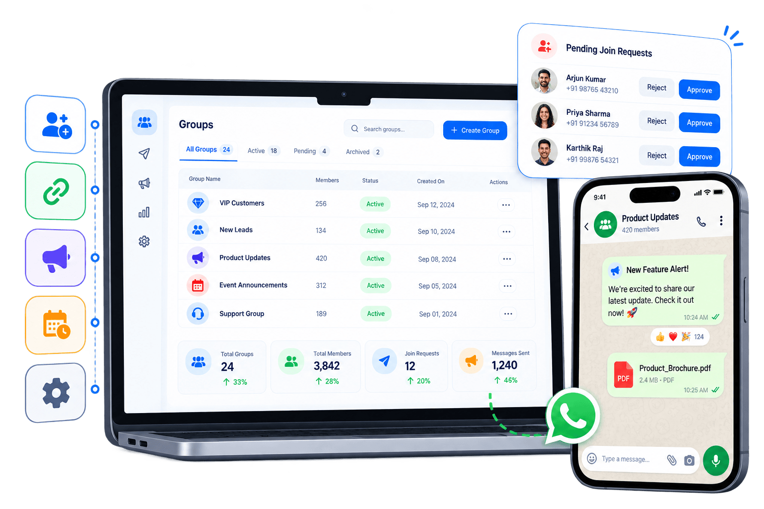 Smart WhatsApp Group Management
